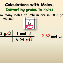 Grams to moles calculations worksheet