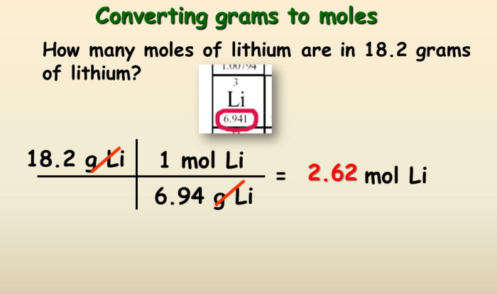 Grams to moles calculations worksheet