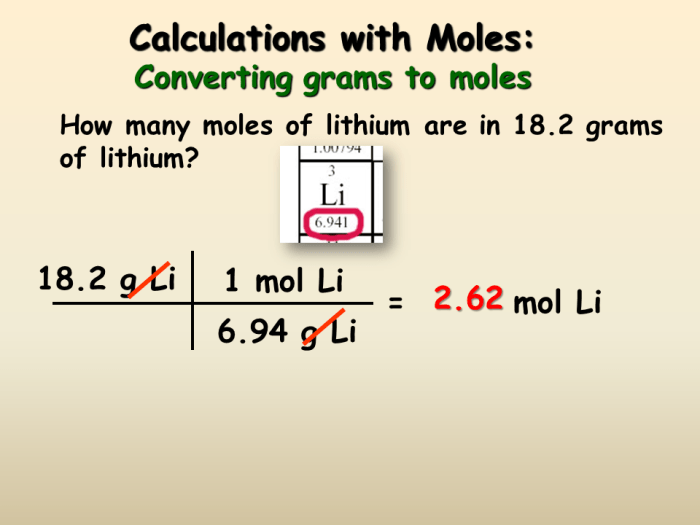 Grams to moles calculations worksheet