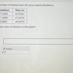 Isotopes solved abundances transcribed