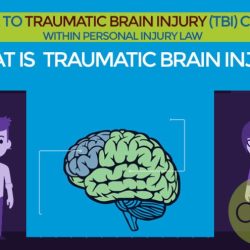 Traumatic brain study case injury ppt bryan stern yagi amsler miranda barbara joy jessica smith presentation