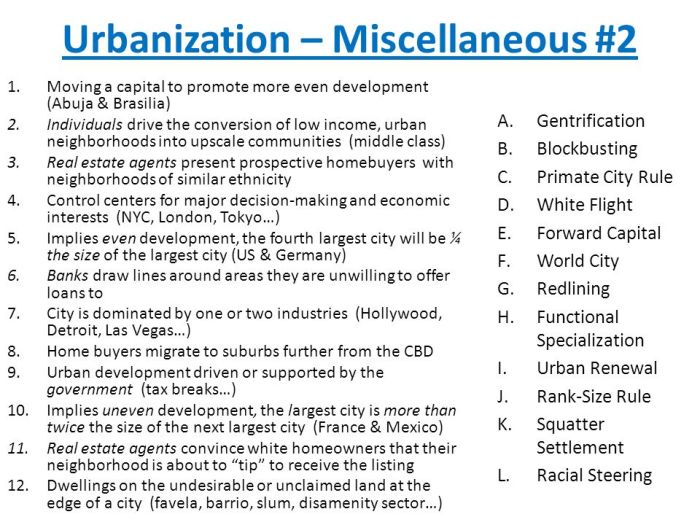 Sectors shanty slums towns chauncey peripheral harris barrios favelas settlements squatter model