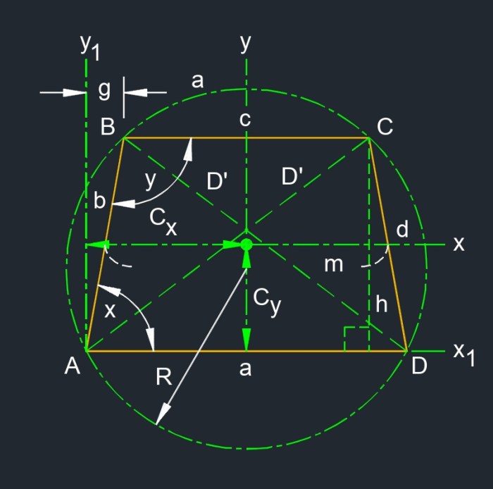 Trapezoid isosceles clipart draw right angles clip definition properties parallel lines midsegment shape file formulas set tile two angle does