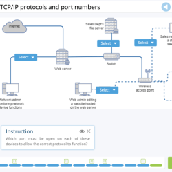 Advanced hardware lab 7-5 identify network technologies