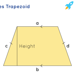 Non isosceles trapezoid and isosceles trapezoid worksheet answers