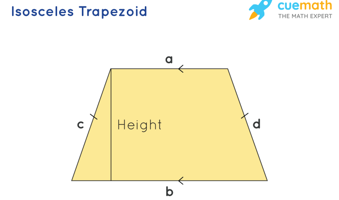 Non isosceles trapezoid and isosceles trapezoid worksheet answers