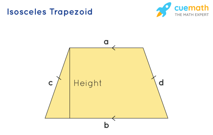 Non isosceles trapezoid and isosceles trapezoid worksheet answers